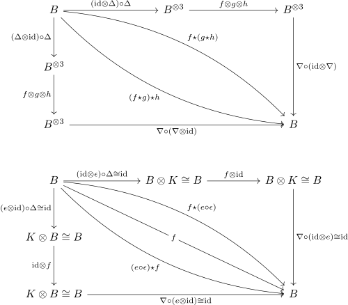 convolution.png